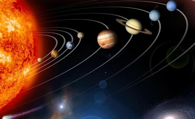 сонячна система планета